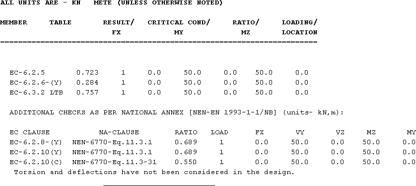 AD.2007-05.1.3 Eurocode 3 Includes National Annex